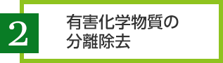 有害化学物質の分離除去